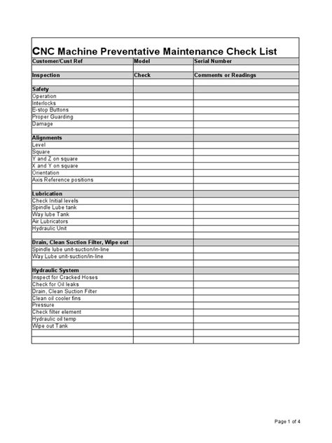 cnc machine setup checklist|cnc preventive maintenance checklist pdf.